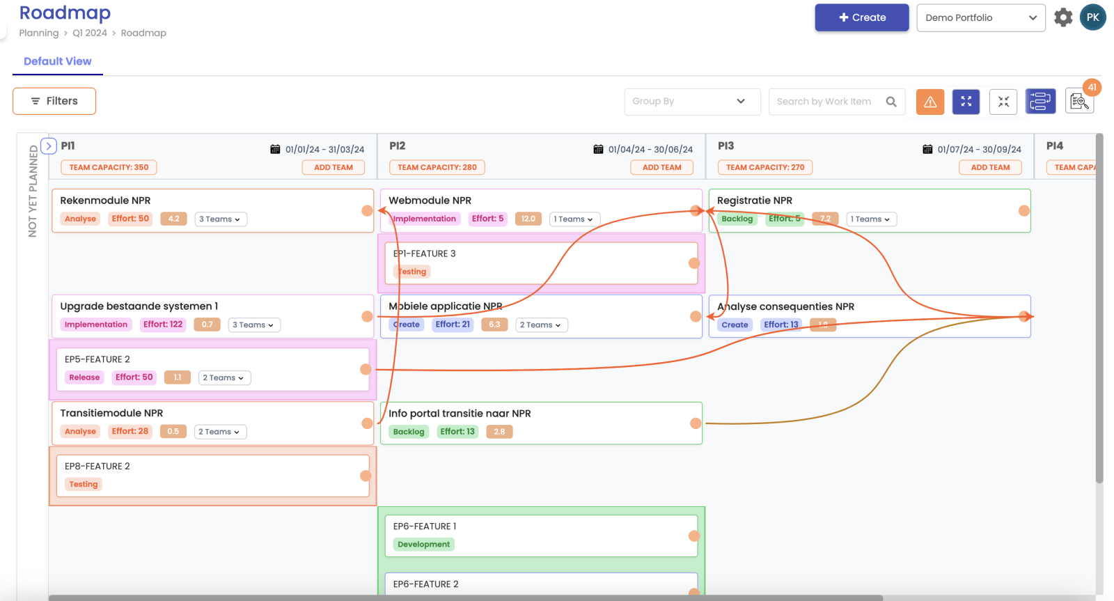 Portfolio Management Roadmap Tab