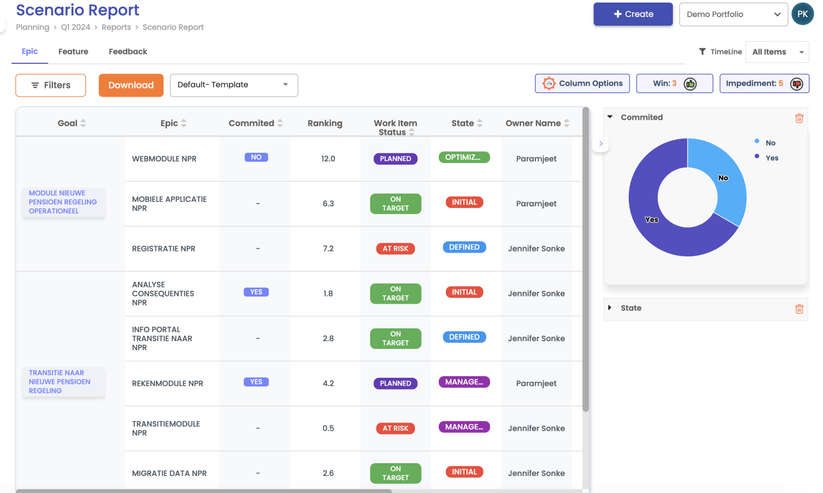 Portfolio Management Reporting