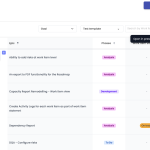 scenario report in kolommen