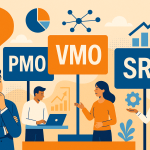 Suggestieve PMO ,VMO, SRO afbeelding